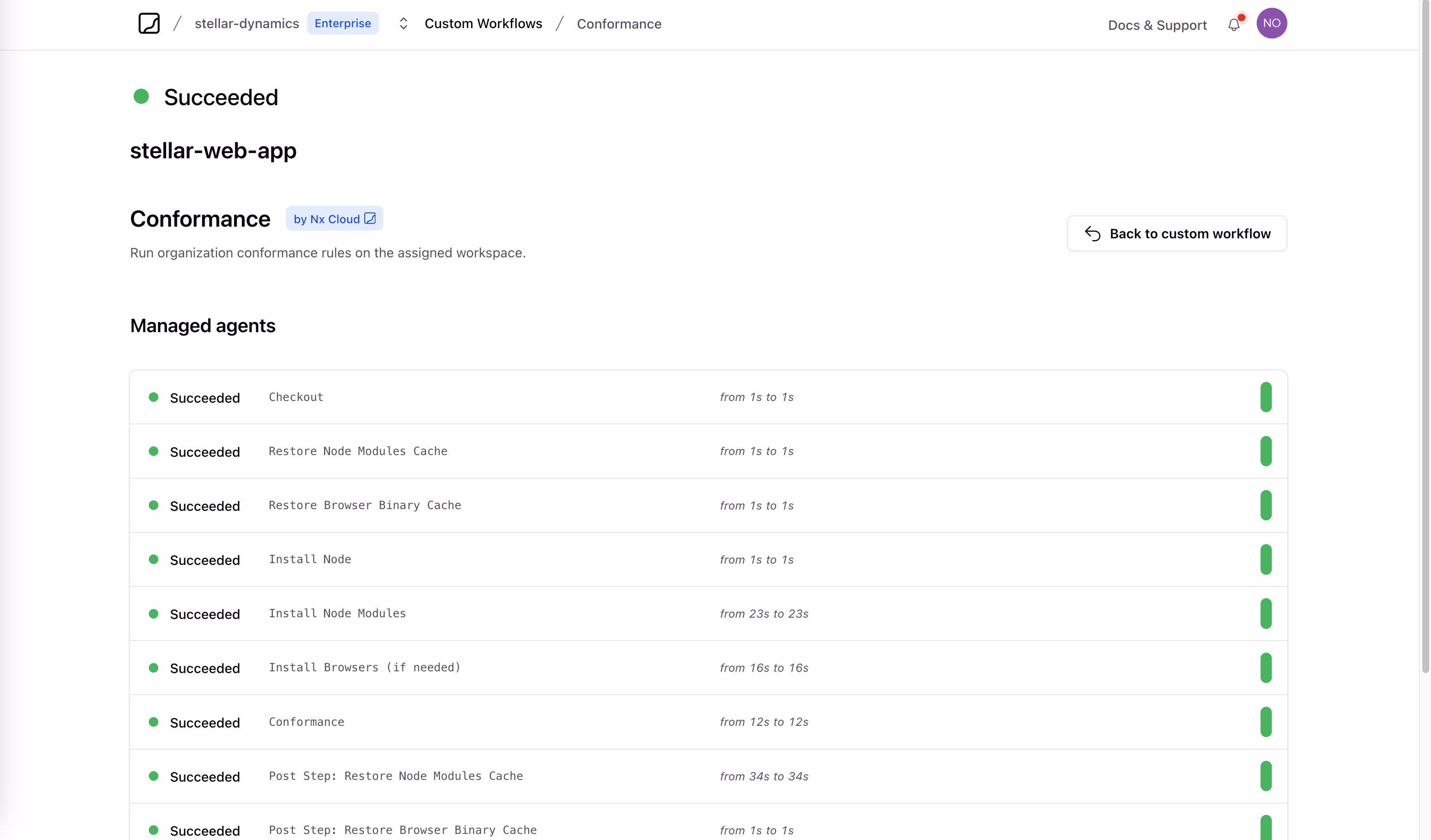 Custom Workflow Conformance Run
